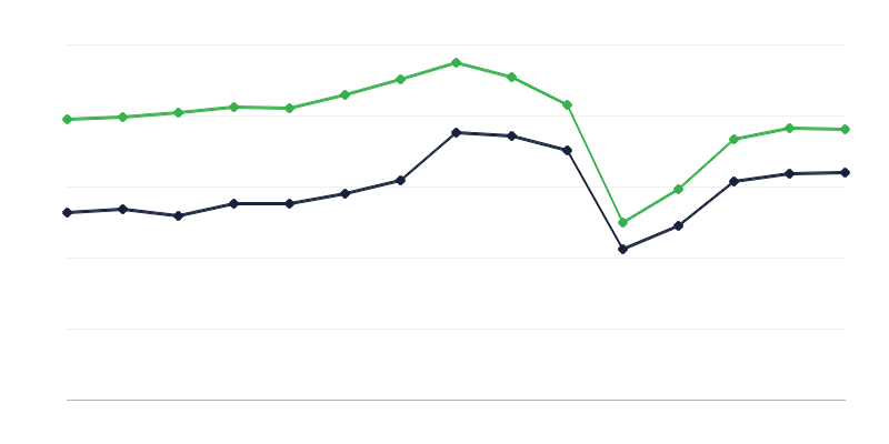 美術館での展示