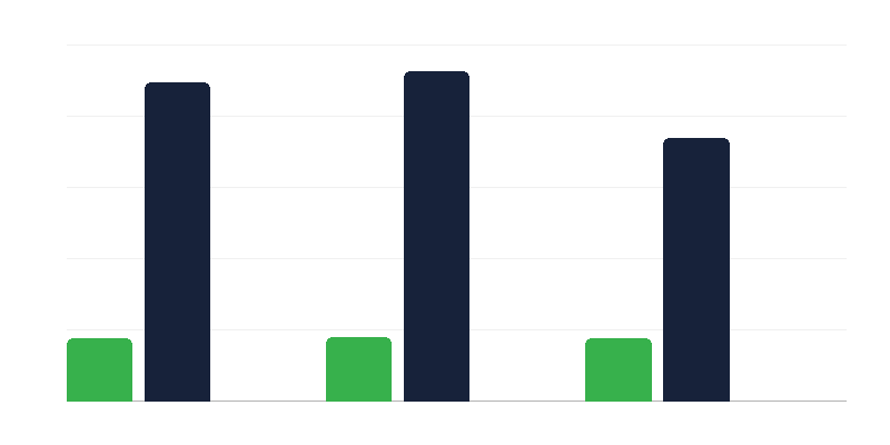 労働市場における障害者
