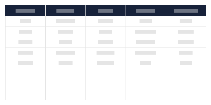 都道府県別モニュメントの種類