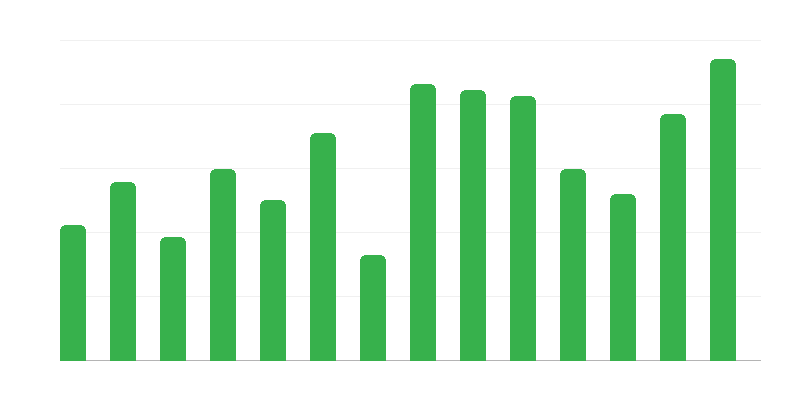 外国船舶への救助活動