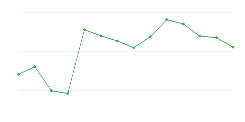 再生可能エネルギーの輸入