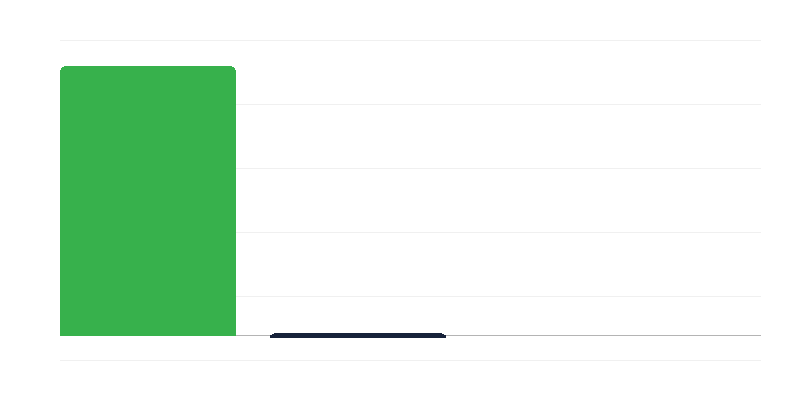 託児所の子どもたち