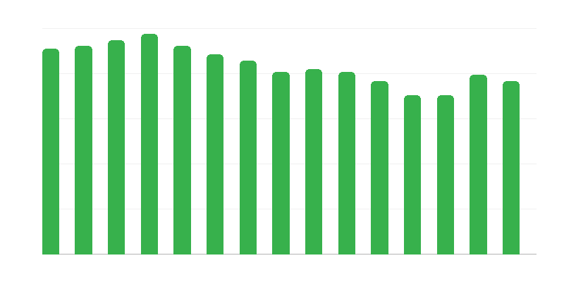 妊娠中の女性と子供を持つ母親のための家