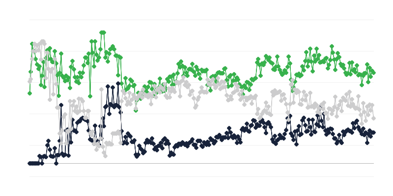 出版業界の経済情勢