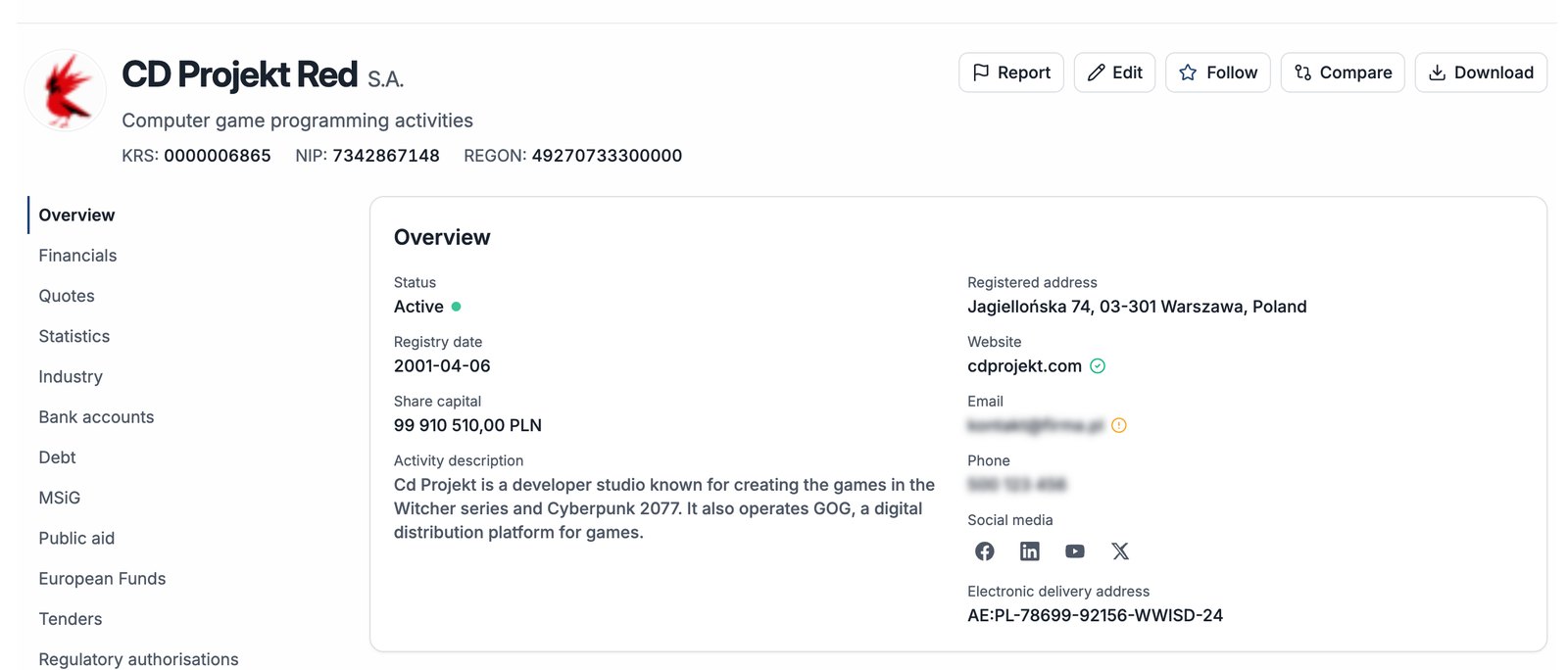 Compabaseの企業プロフィール：CD Projekt Red S.A.の概要
